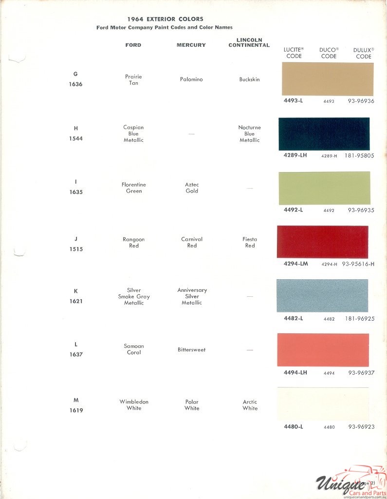 1964 Ford Paint Charts DuPont 2